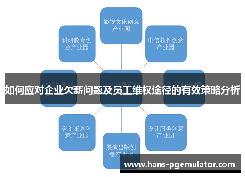 如何应对企业欠薪问题及员工维权途径的有效策略分析