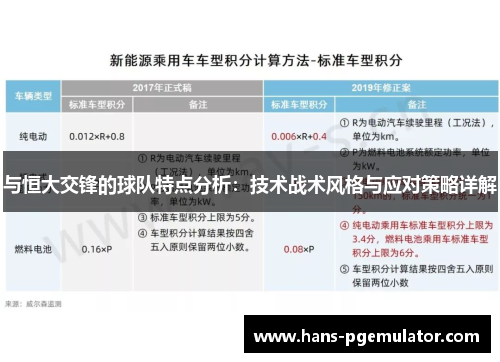 与恒大交锋的球队特点分析：技术战术风格与应对策略详解