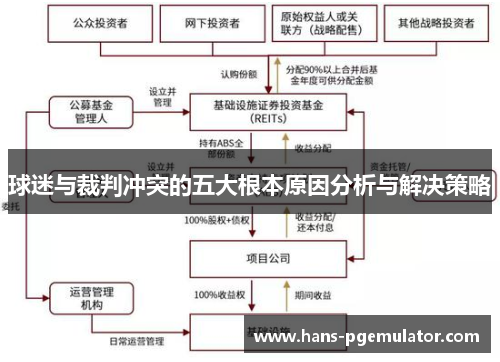球迷与裁判冲突的五大根本原因分析与解决策略
