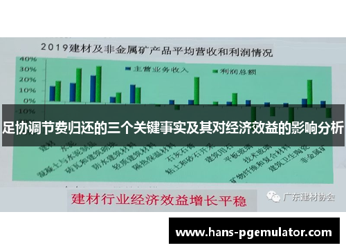 足协调节费归还的三个关键事实及其对经济效益的影响分析