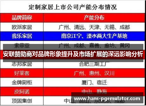 安联赞助商对品牌形象提升及市场扩展的深远影响分析