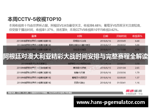 阿根廷对澳大利亚精彩大战时间安排与完整赛程全解读