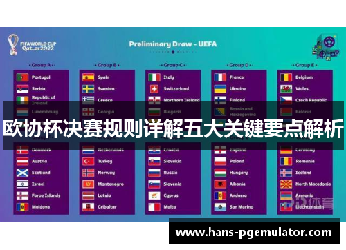 欧协杯决赛规则详解五大关键要点解析