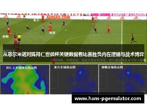 从菲尔米诺对阵拜仁世俱杯关键数据看比赛胜负内在逻辑与战术博弈 从菲尔米诺对阵拜仁世俱杯关键数据看比赛胜负内在逻辑与战术博弈