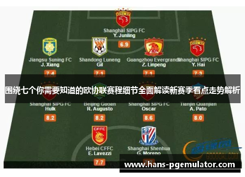 围绕七个你需要知道的欧协联赛程细节全面解读新赛季看点走势解析