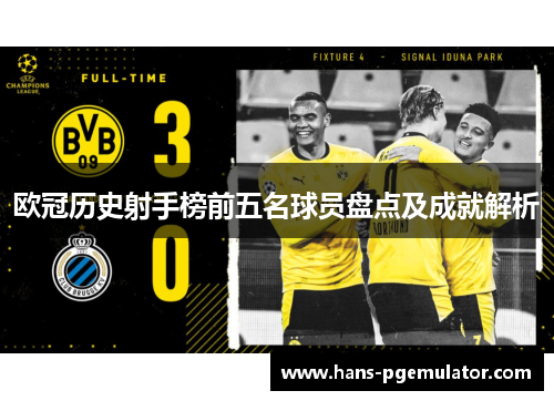 欧冠历史射手榜前五名球员盘点及成就解析